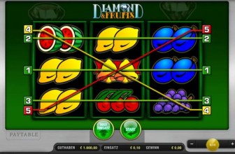 Merkur – Diamonds and Fruits