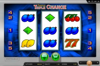 Merkur – Triple Triple Chance